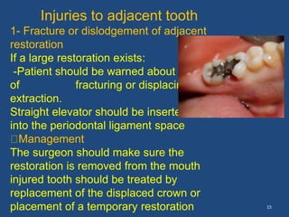 15
Injuries to adjacent tooth
1- Fracture or dislodgement of adjacent
restoration
If a large restoration exists:
-Patient should be warned about possibility
of fracturing or displacing during
extraction.
Straight elevator should be inserted entirely
into the periodontal ligament space
Management
The surgeon should make sure the
restoration is removed from the mouth
injured tooth should be treated by
replacement of the displaced crown or
placement of a temporary restoration
 