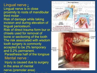 49
Lingual nerve :
Lingual nerve is in close
proximity to roots of mandibular
third molar .
Risk of damage while taking
incision and during elevation of
lingual periosteum.
Risk of direct trauma form bur or
chisels used for removal of
bone or sectioning of the tooth
The risk associated with wisdom
tooth surgery is commonly
accepted to be 2% temporary
and 0.2% permanent.
Parasthesia half of the tongoue
Mental nerve :
Injury is caused due to surgery
in the area of mental
nerve.(premolar area)
 