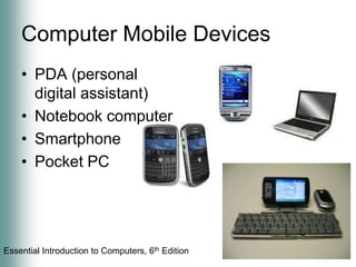 Computer Mobile DevicesPDA (personal digital assistant)Notebook computerSmartphonePocket PC