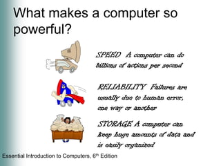 What makes a computer so powerful?SPEED  A computer can do billions of actions per secondRELIABILITY  Failures are usually due to human error, one way or anotherSTORAGE A computer can keep huge amounts of data and is easily organized