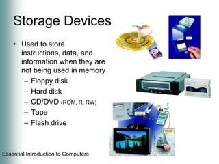 Storage DevicesUsed to store instructions, data, and information when they are not being used in memoryFloppy diskHard diskCD/DVD (ROM, R, RW)TapeFlash drive