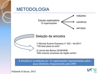 METODOLOGIA
                                                                indústria
                           Estudo exploratório
                              12 organizações
                                                                comércio

                                                                serviços


                          Seleção da amostra

                          1) Revista Exame Expresso nº 322 – fev/2011
                          “100 best place to work”
                          2) Jornal das Beiras 23/09/2009
                          “500 maiores empresas da região centro”


      A amostra é constituida por 12 organizações representadas pelos
                  seus Diretores /responsáveis pelo DRH


Felizardo & Sousa, 2012
 