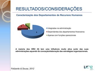 RESULTADOS/CONSIDERAÇÕES
     Caracterização dos Departamentos de Recursos Humanos



         2       1
                                      Integradas na administração

                          9           Dependentes dos departamentos financeiros
                                      Apenas com funções operacionais




    A maioria dos DRH (9) tem uma Influência muito ativa junto das suas
    administrações aquando da conceção/elaboração das estratégias organizacionais.




Felizardo & Sousa, 2012
 