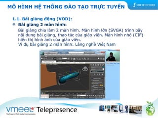 MÔ HÌNH HỆ THỐNG ĐÀO TẠO TRỰC TUYẾN 
1.1. Bài giảng động (VOD): 
 Bài giảng 2 màn hình: 
Bài giảng chia làm 2 màn hình. Màn hình lớn (SVGA) trình bầy 
nội dung bài giảng, thao tác của giáo viên. Màn hình nhỏ (CIF) 
hiển thị hình ảnh của giáo viên. 
Ví dụ bài giảng 2 màn hình: Làng nghề Việt Nam 
 