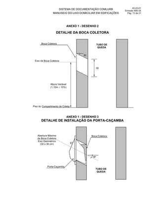SISTEMA DE DOCUMENTAÇÃO COMLURB
MANUSEIO DO LIXO DOMICILIAR EM EDIFICAÇÕES
42-22-01
Emissão MAI 04
Pág. 13 de 21
ANEXO 1 - DESENHO 2
DETALHE DA BOCA COLETORA
ANEXO 1 - DESENHO 3
DETALHE DE INSTALAÇÃO DA PORTA-CAÇAMBA
30°
Boca Coletora
Porta-Caçamba
Abertura Máxima
da Boca Coletora
Eixo Geométrico
(30 x 30 cm)
TUBO DE
QUEDA
Piso do Compartimento de Coleta
30
Boca Coletora
Altura Variável
(1,10m 10%)
TUBO DE
QUEDA
Eixo da Boca Coletora
30
 