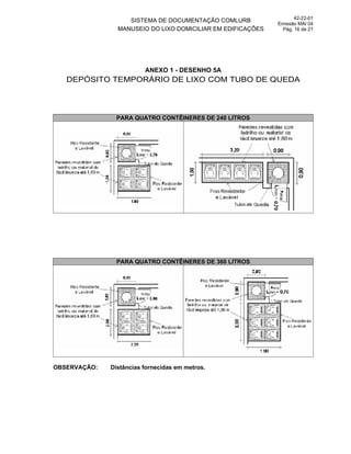 SISTEMA DE DOCUMENTAÇÃO COMLURB
MANUSEIO DO LIXO DOMICILIAR EM EDIFICAÇÕES
42-22-01
Emissão MAI 04
Pág. 16 de 21
ANEXO 1 - DESENHO 5A
DEPÓSITO TEMPORÁRIO DE LIXO COM TUBO DE QUEDA
PARA QUATRO CONTÊINERES DE 240 LITROS
PARA QUATRO CONTÊINERES DE 360 LITROS
OBSERVAÇÃO: Distâncias fornecidas em metros.
 