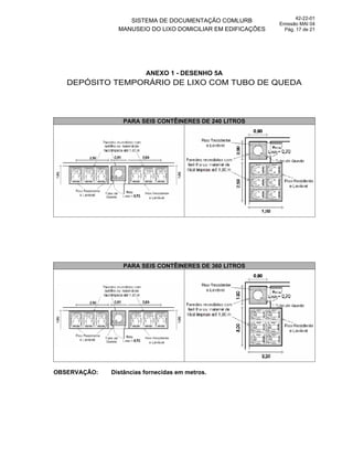 SISTEMA DE DOCUMENTAÇÃO COMLURB
MANUSEIO DO LIXO DOMICILIAR EM EDIFICAÇÕES
42-22-01
Emissão MAI 04
Pág. 17 de 21
ANEXO 1 - DESENHO 5A
DEPÓSITO TEMPORÁRIO DE LIXO COM TUBO DE QUEDA
PARA SEIS CONTÊINERES DE 240 LITROS
PARA SEIS CONTÊINERES DE 360 LITROS
OBSERVAÇÃO: Distâncias fornecidas em metros.
 