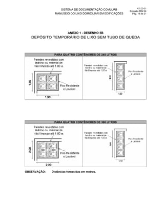 SISTEMA DE DOCUMENTAÇÃO COMLURB
MANUSEIO DO LIXO DOMICILIAR EM EDIFICAÇÕES
42-22-01
Emissão MAI 04
Pág. 18 de 21
ANEXO 1 - DESENHO 5B
DEPÓSITO TEMPORÁRIO DE LIXO SEM TUBO DE QUEDA
PARA QUATRO CONTÊINERES DE 240 LITROS
PARA QUATRO CONTÊINERES DE 360 LITROS
OBSERVAÇÃO: Distâncias fornecidas em metros.
 