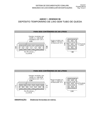 SISTEMA DE DOCUMENTAÇÃO COMLURB
MANUSEIO DO LIXO DOMICILIAR EM EDIFICAÇÕES
42-22-01
Emissão MAI 04
Pág. 19 de 21
ANEXO 1 - DESENHO 5B
DEPÓSITO TEMPORÁRIO DE LIXO SEM TUBO DE QUEDA
PARA SEIS CONTÊINERES DE 240 LITROS
PARA SEIS CONTÊINERES DE 360 LITROS
OBSERVAÇÃO: Distâncias fornecidas em metros.
 