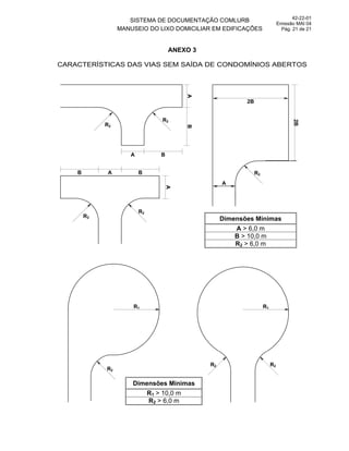 SISTEMA DE DOCUMENTAÇÃO COMLURB
MANUSEIO DO LIXO DOMICILIAR EM EDIFICAÇÕES
42-22-01
Emissão MAI 04
Pág. 21 de 21
ANEXO 3
CARACTERÍSTICAS DAS VIAS SEM SAÍDA DE CONDOMÍNIOS ABERTOS
Dimensões Mínimas
A > 6,0 m
B > 10,0 m
R2 > 6,0 m
Dimensões Mínimas
R1 > 10,0 m
R2 > 6,0 m
A
R2
A B
AB
2B
2B
A
R2
R1
R2
R1
R2
R2
R2
R2
BAB
R2
 