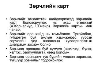Зөрчлийн карт
• Зөрчлийг амжилттай шийдвэрлэхэд зөрчлийн
карт боловсруулах нь ихэд өгөөжтэй
(Х.Корнелиус, Ш.Фэйр). Зөрчлийн картын мөн
чанар:
• Зөрчлийг ерөнхийд нь томьѐолох. Тухайлбал,
гүйцэтгэж буй ажлын хэмжээнээс үүссэн
зөрчлийн үед ачааллын хуваарилалтын
диаграмм зохиож болно
• Зөрчилд оролцож буй хүмүүс (ажилчид, бүлэг,
хэлтэс, байгууллага), нөөц боломж
• Зөрчилд оролцогч тус бүрийн үндсэн хэрэгцээ,
түгшүүр зовнилыг тодорхойлох
 