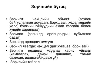 Зөрчлийн бүтэц

• Зөрчилт      нөхцлийн       объект     (зохион
  байгуулалтын асуудал, бэрхшээл, хөдөлмөрийн
  хөлс, бүлгийн гишүүдийн ажил хэргийн болон
  хувийн харилцаа)
• Зорилго (зөрчилд оролцогчдын субъектив
  сэдэл)
• Зөрчилд оролцогч хүмүүс
• Зөрчил явагдах нөхцөл (цаг хугацаа, орон зай)
• Зөрчилт нөхцөлд үзүүлэх хариу үйлдэл
  (хамгаалах,     дайрч     давшлах,      төвийг
  сахисан, идэвхтэй/идэвхгүй)
• Зөрчлийн тайлал
 