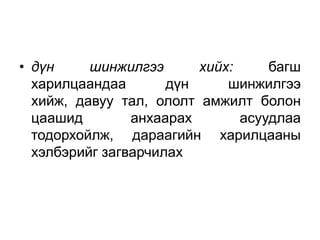 • дүн     шинжилгээ      хийх:     багш
  харилцаандаа       дүн     шинжилгээ
  хийж, давуу тал, ололт амжилт болон
  цаашид        анхаарах       асуудлаа
  тодорхойлж, дараагийн харилцааны
  хэлбэрийг загварчилах
 