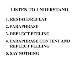 LISTEN TO UNDERSTAND
1. RESTATE/REPEAT
2. PARAPHRASE
3. REFLECT FEELING
4. PARAPHRASE CONTENT AND
REFLECT FEELING
5. SAY NOTHING

 