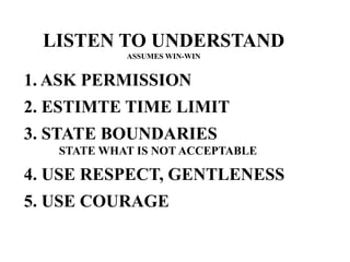 LISTEN TO UNDERSTAND
ASSUMES WIN-WIN

1. ASK PERMISSION
2. ESTIMTE TIME LIMIT
3. STATE BOUNDARIES
STATE WHAT IS NOT ACCEPTABLE

4. USE RESPECT, GENTLENESS
5. USE COURAGE

 