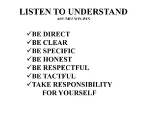 LISTEN TO UNDERSTAND
ASSUMES WIN-WIN

BE DIRECT
BE CLEAR
BE SPECIFIC
BE HONEST
BE RESPECTFUL
BE TACTFUL
TAKE RESPONSIBILITY
FOR YOURSELF

 