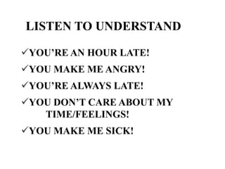 LISTEN TO UNDERSTAND
YOU’RE AN HOUR LATE!
YOU MAKE ME ANGRY!
YOU’RE ALWAYS LATE!
YOU DON’T CARE ABOUT MY
TIME/FEELINGS!

YOU MAKE ME SICK!

 