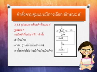 คาสั่งควบคุมแบบมีทางเลือก ลักษณะ if
3.1.1 รูปแบบการเขียนคาสั่งแบบ if
รูปแบบ 1
กรณีหลังเงื่อนไข if มี 1 คาสั่ง
if (เงื่อนไข)
คาส่ง ;(กรณีเงื่อนไขเป็นจริง)
คาสั่งชุดต่อไป ; (กรณีเงื่อนไขเป็นเท็จ)
 