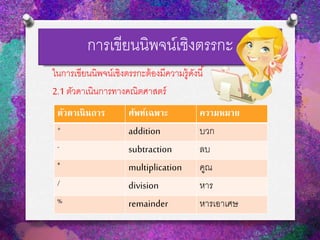 การเขียนนิพจน์เชิงตรรกะ
ในการเขียนนิพจน์เชิงตรรกะต้องมีความรู้ดังนี้
2.1 ตัวดาเนินการทางคณิตศาสตร์
ตัวดาเนินการ ศัพท์เฉพาะ ความหมาย
+ addition บวก
- subtraction ลบ
* multiplication คูณ
/ division หาร
% remainder หารเอาเศษ
 