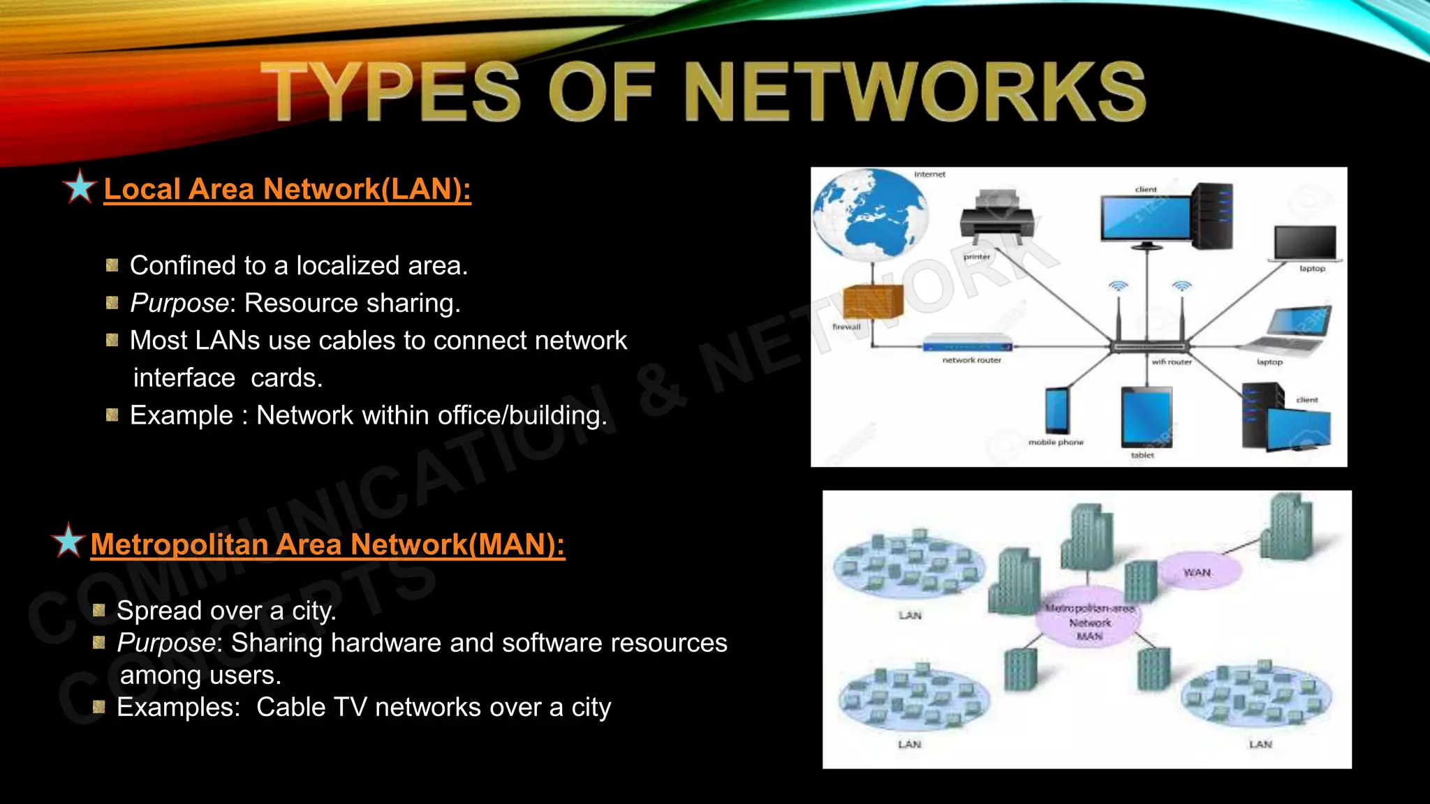 Local Area Network(LAN):
Confined to a localized area.
Purpose: Resource sharing.
Most LANs use cables to connect network
interface cards.
Example : Network within office/building.
Metropolitan Area Network(MAN):
Spread over a city.
Purpose: Sharing hardware and software resources
among users.
Examples: Cable TV networks over a city
 