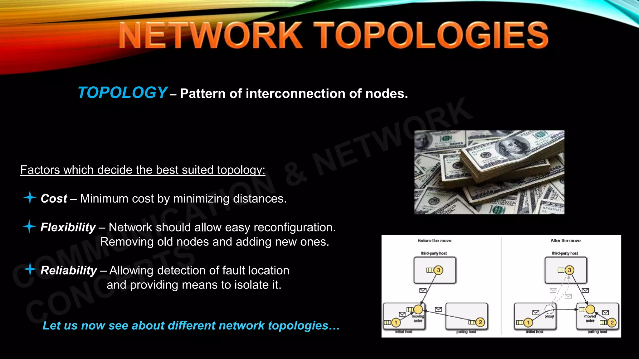 Factors which decide the best suited topology:
Cost – Minimum cost by minimizing distances.
Flexibility – Network should allow easy reconfiguration.
Removing old nodes and adding new ones.
Reliability – Allowing detection of fault location
and providing means to isolate it.
TOPOLOGY – Pattern of interconnection of nodes.
Let us now see about different network topologies…
 