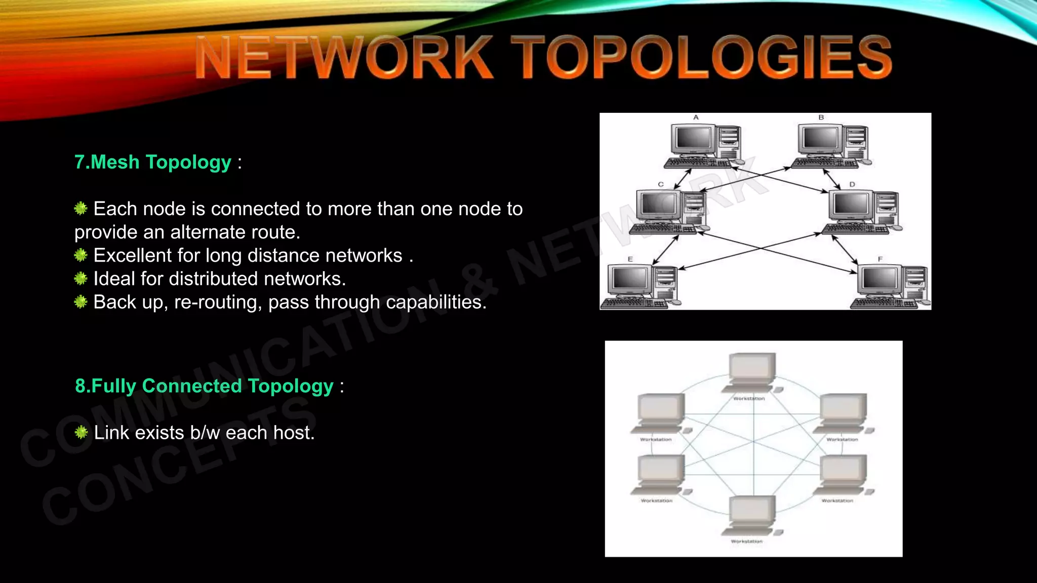 7.Mesh Topology :
Each node is connected to more than one node to
provide an alternate route.
Excellent for long distance networks .
Ideal for distributed networks.
Back up, re-routing, pass through capabilities.
8.Fully Connected Topology :
Link exists b/w each host.
 