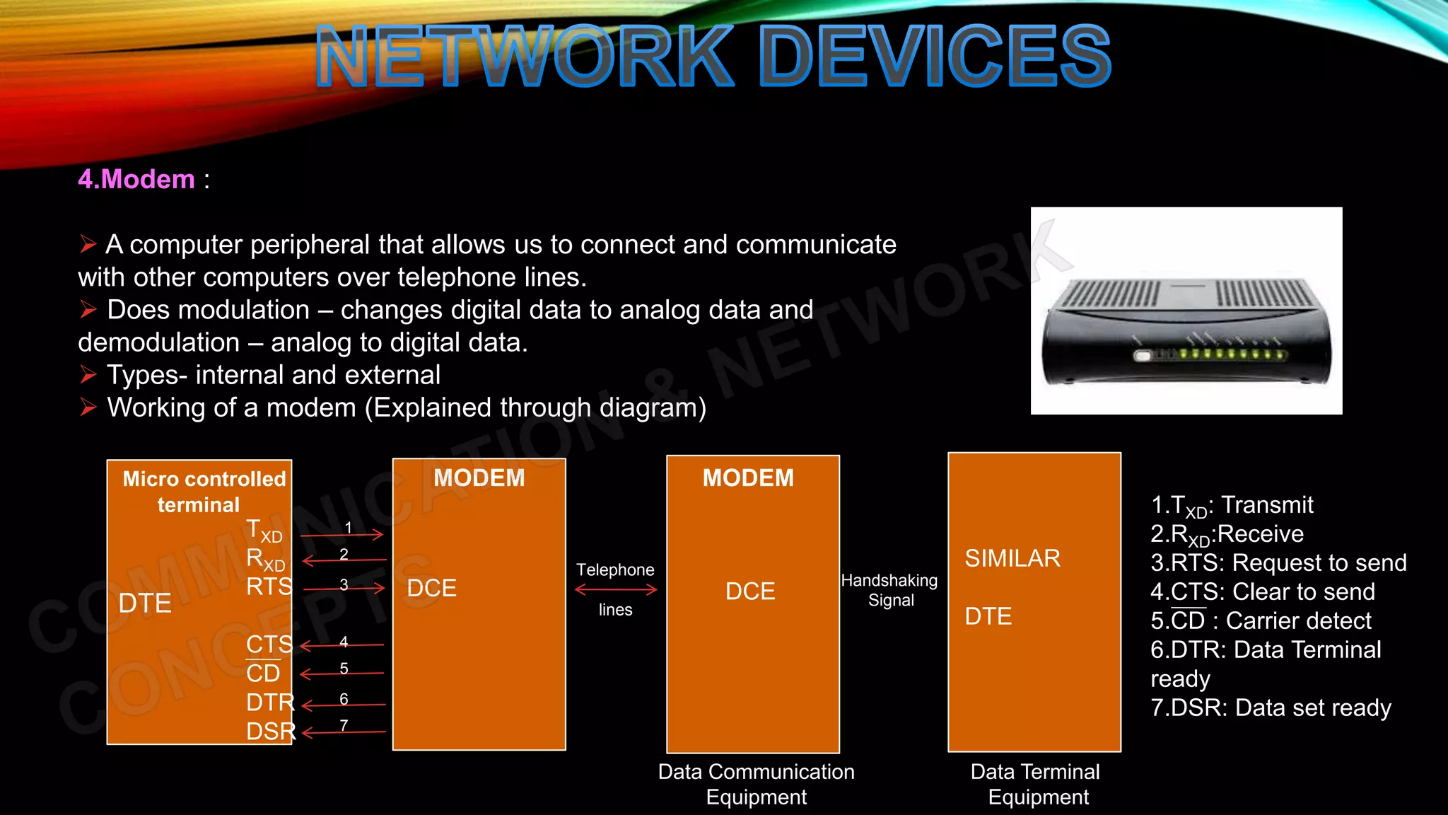 4.Modem :
 A computer peripheral that allows us to connect and communicate
with other computers over telephone lines.
 Does modulation – changes digital data to analog data and
demodulation – analog to digital data.
 Types- internal and external
 Working of a modem (Explained through diagram)
DTE
TXD
RXD
RTS
CTS
CD
DTR
DSR
1
3
4
6
2
5
7
DCE
Telephone
lines
Handshaking
Signal
SIMILAR
DTE
DCE
Micro controlled MODEM MODEM
terminal 1.TXD: Transmit
2.RXD:Receive
3.RTS: Request to send
4.CTS: Clear to send
5.CD : Carrier detect
6.DTR: Data Terminal
ready
7.DSR: Data set ready
Data Communication
Equipment
Data Terminal
Equipment
 