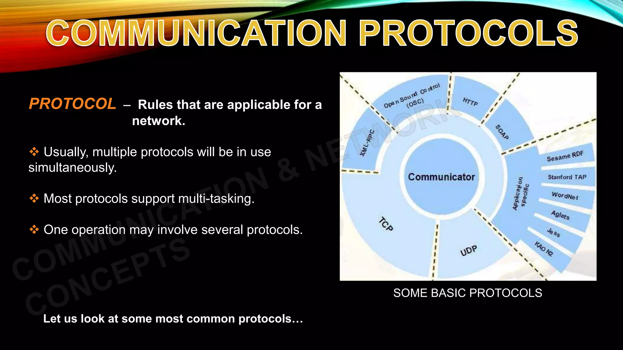 PROTOCOL – Rules that are applicable for a
network.
 Usually, multiple protocols will be in use
simultaneously.
 Most protocols support multi-tasking.
 One operation may involve several protocols.
SOME BASIC PROTOCOLS
Let us look at some most common protocols…
 