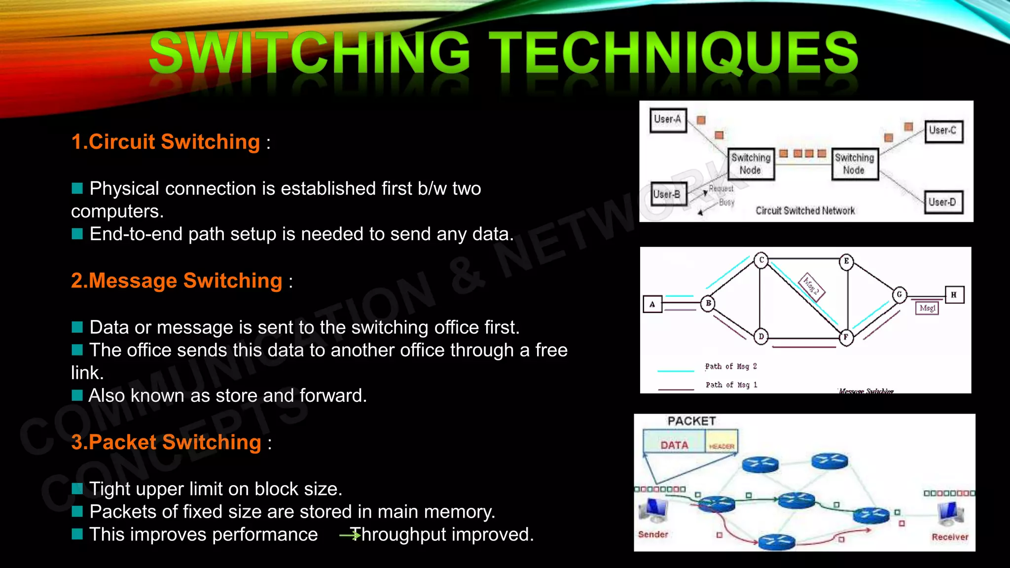 1.Circuit Switching :
Physical connection is established first b/w two
computers.
End-to-end path setup is needed to send any data.
2.Message Switching :
Data or message is sent to the switching office first.
The office sends this data to another office through a free
link.
Also known as store and forward.
3.Packet Switching :
Tight upper limit on block size.
Packets of fixed size are stored in main memory.
This improves performance Throughput improved.
 