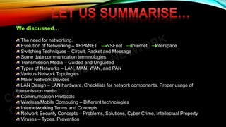 We discussed…
The need for networking.
Evolution of Networking – ARPANET NSFnet Internet Interspace
Switching Techniques – Circuit, Packet and Message
Some data communication terminologies
Transmission Media – Guided and Unguided
Types of Networks – LAN, MAN, WAN, and PAN
Various Network Topologies
Major Network Devices
LAN Design – LAN hardware, Checklists for network components, Proper usage of
transmission media
Communication Protocols
Wireless/Mobile Computing – Different technologies
Internetworking Terms and Concepts
Network Security Concepts – Problems, Solutions, Cyber Crime, Intellectual Property
Viruses – Types, Prevention
 