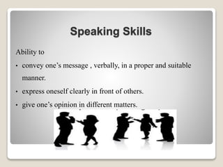 Speaking Skills
Ability to
• convey one’s message , verbally, in a proper and suitable
manner.
• express oneself clearly in front of others.
• give one’s opinion in different matters.
 