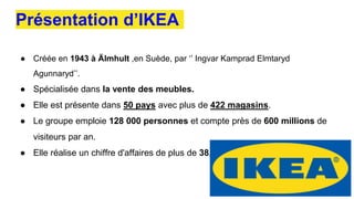 Présentation d’IKEA
● Créée en 1943 à Älmhult ,en Suède, par ‘’ Ingvar Kamprad Elmtaryd
Agunnaryd’’.
● Spécialisée dans la vente des meubles.
● Elle est présente dans 50 pays avec plus de 422 magasins.
● Le groupe emploie 128 000 personnes et compte près de 600 millions de
visiteurs par an.
● Elle réalise un chiffre d'affaires de plus de 38,8 milliards d’euros.
 