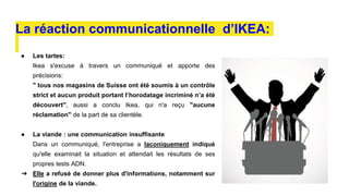 ● Les tartes:
Ikea s'excuse à travers un communiqué et apporte des
précisions:
" tous nos magasins de Suisse ont été soumis à un contrôle
strict et aucun produit portant l’horodatage incriminé n’a été
découvert", aussi a conclu Ikea, qui n'a reçu "aucune
réclamation" de la part de sa clientèle.
● La viande : une communication insuffisante
Dans un communiqué, l'entreprise a laconiquement indiqué
qu'elle examinait la situation et attendait les résultats de ses
propres tests ADN.
➔ Elle a refusé de donner plus d'informations, notamment sur
l'origine de la viande.
La réaction communicationnelle d’IKEA:
 
