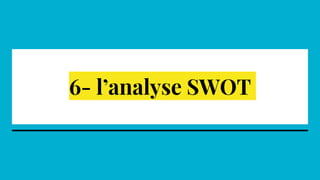 6- l’analyse SWOT
 