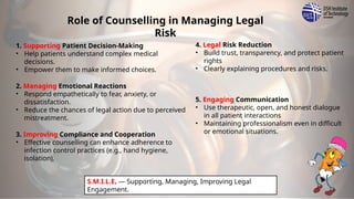 Counselling Risks Communication Counselling and Medico-Legal_4.pptx