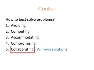 ConflictHow to best solve problems?AvoidingCompetingAccommodatingCompromisingCollaborating	   Win-win solutions