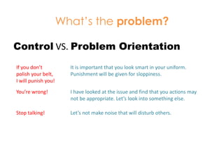 What’s the problem?Control VS. Problem OrientationIf you don’t polish your belt, I will punish you!It is important that you look smart in your uniform. Punishment will be given for sloppiness.You’re wrong!I have looked at the issue and find that you actions may not be appropriate. Let’s look into something else.Stop talking!Let’s not make noise that will disturb others.