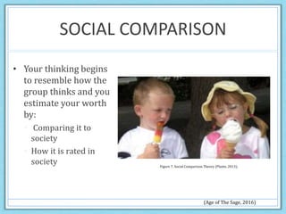 SOCIAL COMPARISON
• Your thinking begins
to resemble how the
group thinks and you
estimate your worth
by:
• Comparing it to
society
• How it is rated in
society
(Age of The Sage, 2016)
Figure 7. Social Comparison Theory (Plante, 2013).
 