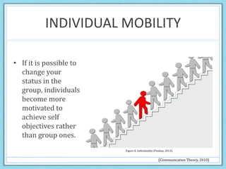 INDIVIDUAL MOBILITY
• If it is possible to
change your
status in the
group, individuals
become more
motivated to
achieve self
objectives rather
than group ones.
Figure 8. Individuality (Pixabay, 2013).
(Communication Theory, 2010)
 