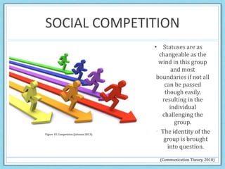 SOCIAL COMPETITION
• Statuses are as
changeable as the
wind in this group
and most
boundaries if not all
can be passed
though easily,
resulting in the
individual
challenging the
group.
 The identity of the
group is brought
into question.
(Communication Theory, 2010)
Figure 10. Competition (Johnson 2013).
 