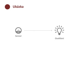 Ukázka 
Senzor 
Osvětlení 
 