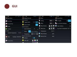 GUI 
 