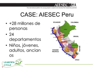 CASE: AIESEC Peru
• +28 millones de
  personas
• 24
  departamentos
• Niños, jóvenes,
  adultos, ancian
  os
 
