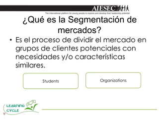 ¿Qué es la Segmentación de
           mercados?
• Es el proceso de dividir el mercado en
  grupos de clientes potenciales con
  necesidades y/o características
  similares.

         Students         Organizations
 