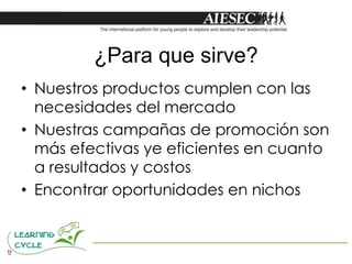 ¿Para que sirve?
• Nuestros productos cumplen con las
  necesidades del mercado
• Nuestras campañas de promoción son
  más efectivas ye eficientes en cuanto
  a resultados y costos
• Encontrar oportunidades en nichos
 