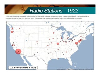 early radio history