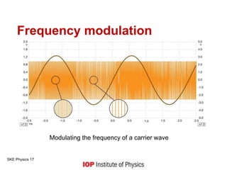 Modulating the frequency of a carrier wave
Frequency modulation
SKE Physics 17
 