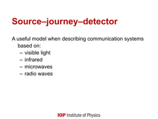Source–journey–detector
A useful model when describing communication systems
based on:
– visible light
– infrared
– microwaves
– radio waves
 