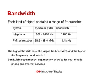 Bandwidth
Each kind of signal contains a range of frequencies.
The higher the data rate, the larger the bandwidth and the higher
the frequency band needed.
Bandwidth costs money: e.g. monthly charges for your mobile
phone and Internet services
system spectrum width bandwidth
telephone 300 - 3400 Hz 3100 Hz
FM radio station 98.2 - 98.6 MHz 0.4MHz
 