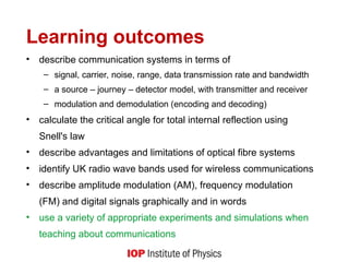 comprehensive-overview-of-communication-systems-and-technologies-ppt